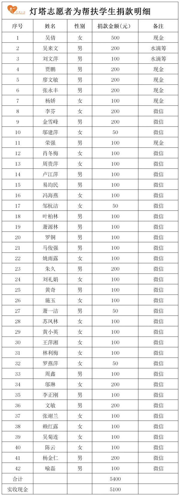 640 (6)_看图王.web.jpg